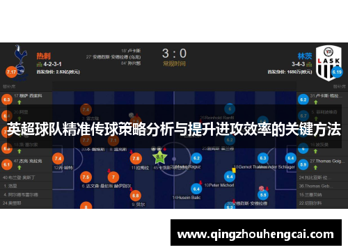 英超球队精准传球策略分析与提升进攻效率的关键方法