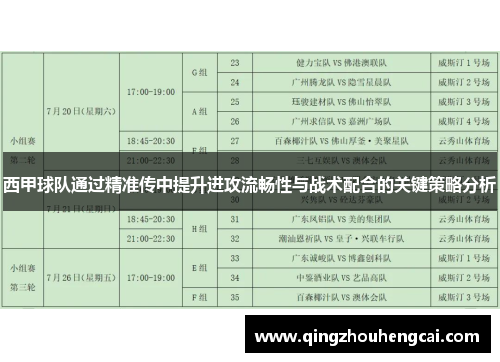 西甲球队通过精准传中提升进攻流畅性与战术配合的关键策略分析