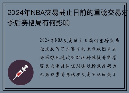2024年NBA交易截止日前的重磅交易对季后赛格局有何影响